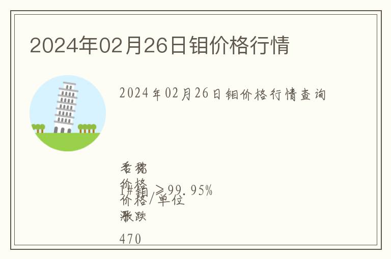 2024年02月26日鉬價格行情