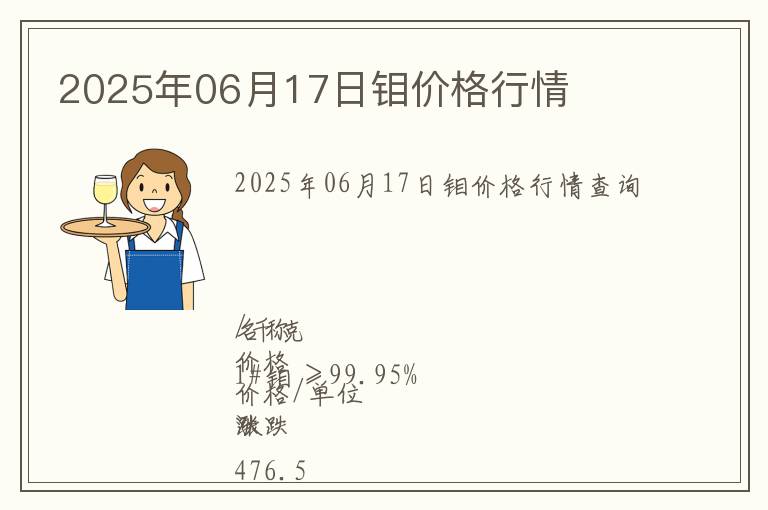 2025年06月17日鉬價格行情