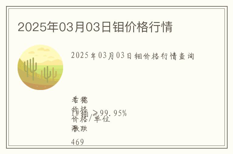 2025年03月03日鉬價格行情