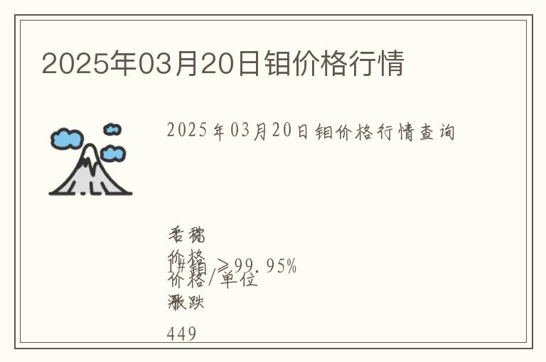 2025年03月20日鉬價格行情