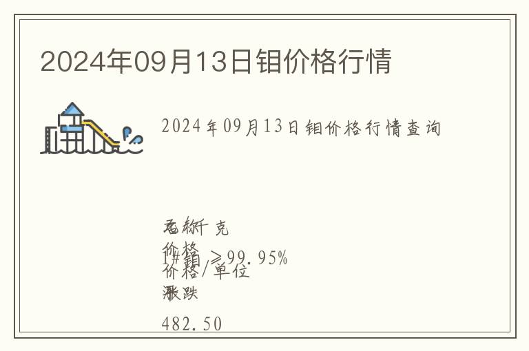 2024年09月13日鉬價(jià)格行情