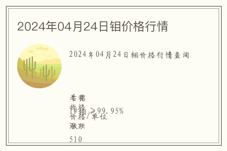 2024年04月24日鉬價(jià)格行情