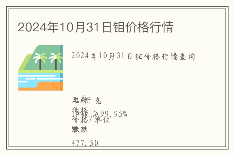 2024年10月31日鉬價格行情