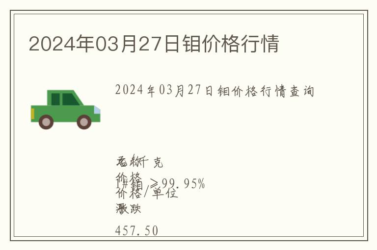 2024年03月27日鉬價(jià)格行情