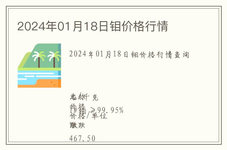 2024年01月18日鉬價格行情