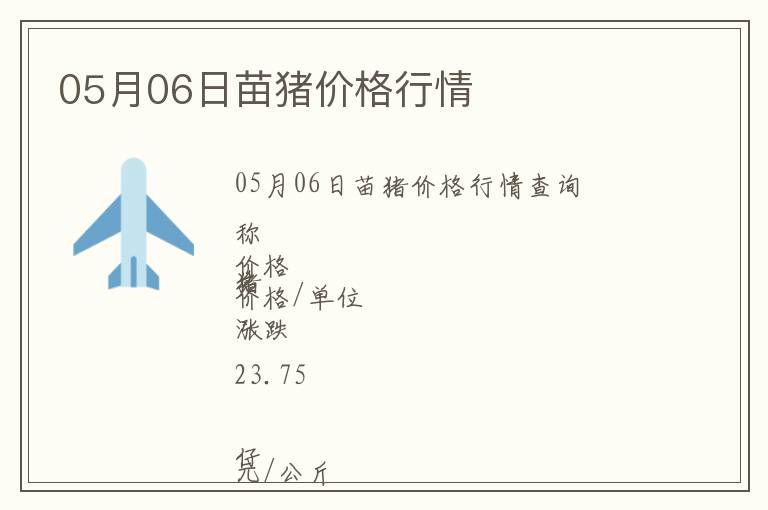 05月06日苗豬價格行情