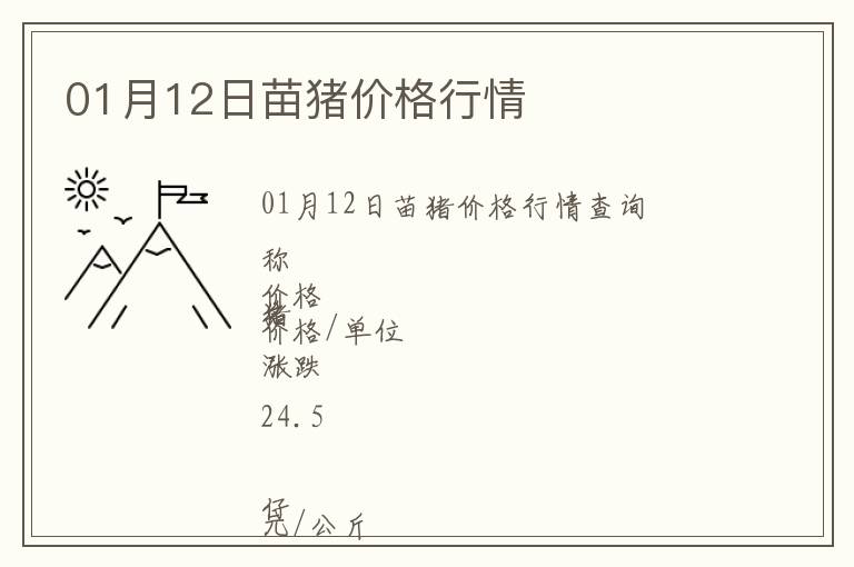 01月12日苗豬價格行情