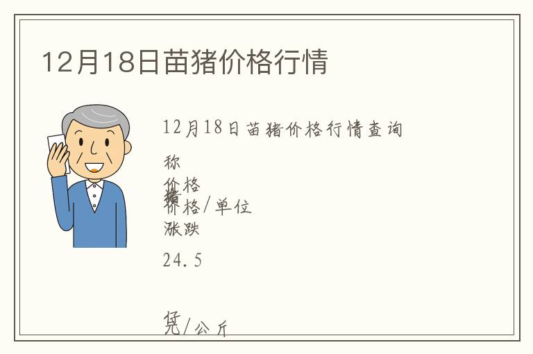 12月18日苗豬價(jià)格行情