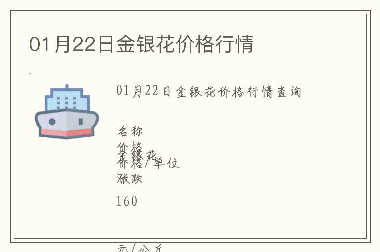 01月22日金銀花價(jià)格行情