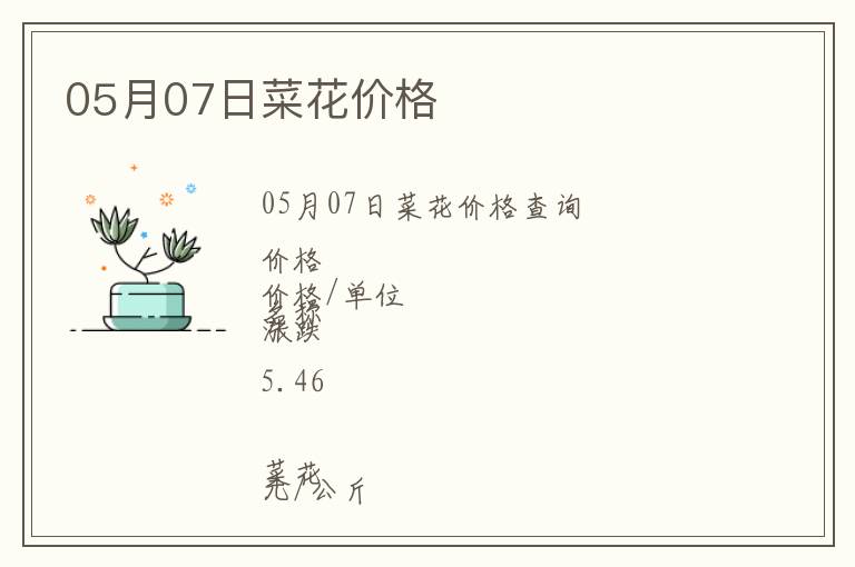 05月07日菜花價格