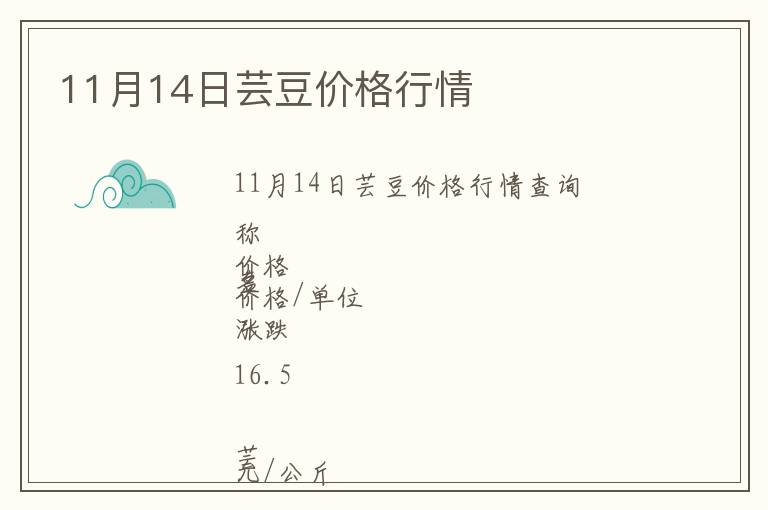 11月14日蕓豆價(jià)格行情