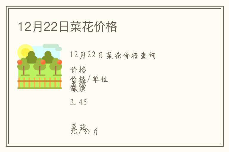 12月22日菜花價(jià)格