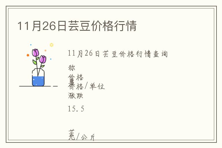 11月26日蕓豆價格行情