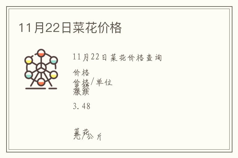 11月22日菜花價(jià)格