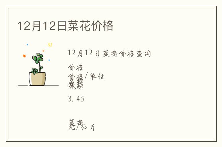12月12日菜花價(jià)格