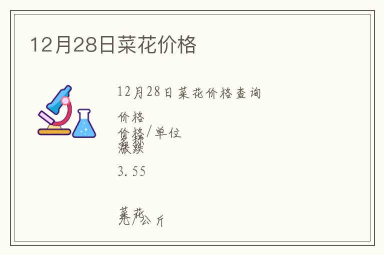 12月28日菜花價(jià)格