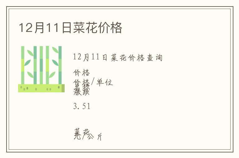 12月11日菜花價(jià)格