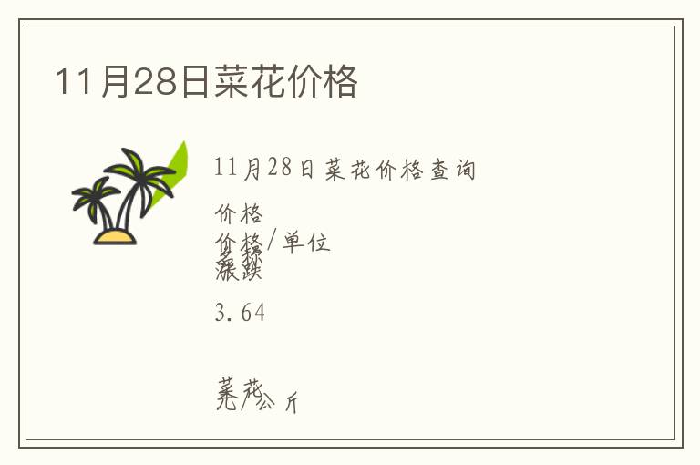 11月28日菜花價格