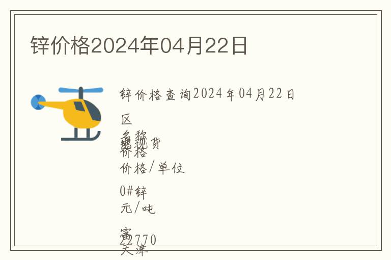 鋅價格2024年04月22日