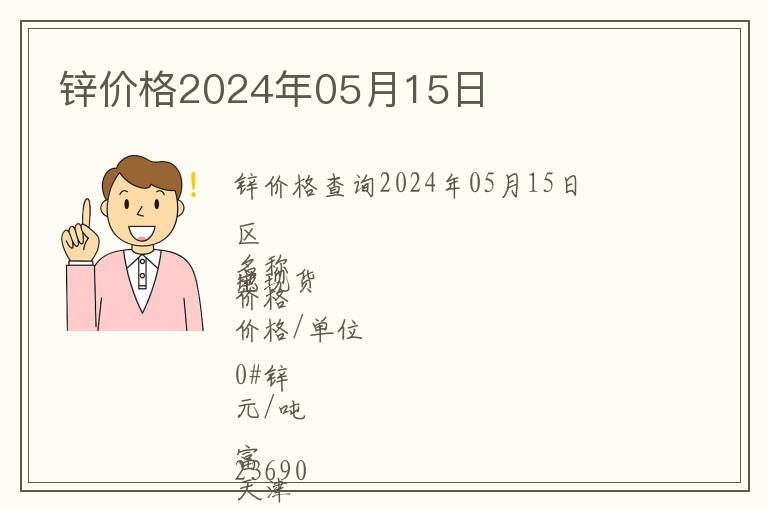 鋅價(jià)格2024年05月15日