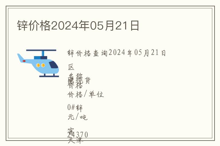 鋅價(jià)格2024年05月21日