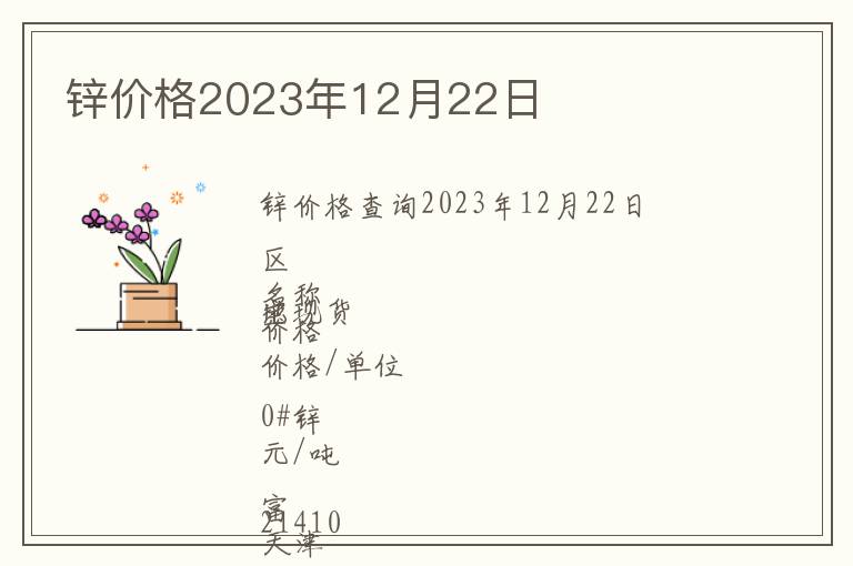 鋅價(jià)格2023年12月22日