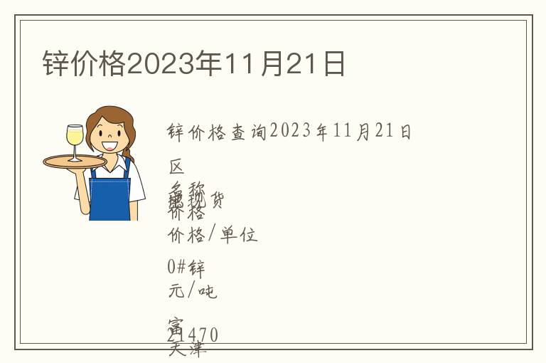 鋅價格2023年11月21日