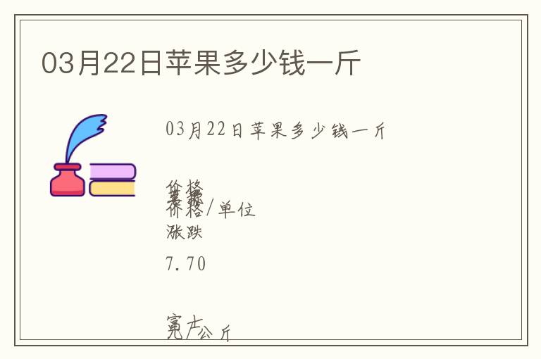 03月22日蘋果多少錢一斤