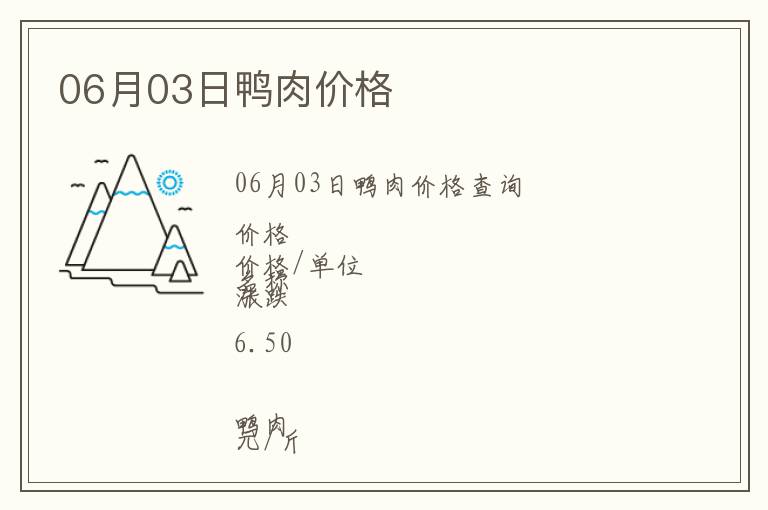 06月03日鴨肉價格