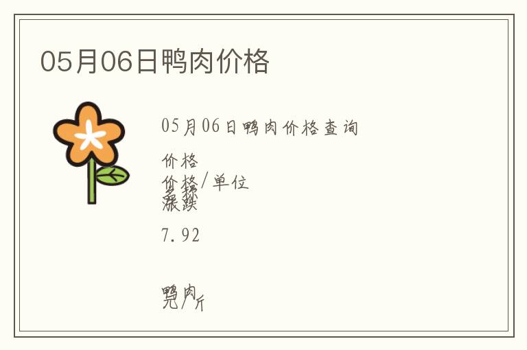 05月06日鴨肉價格