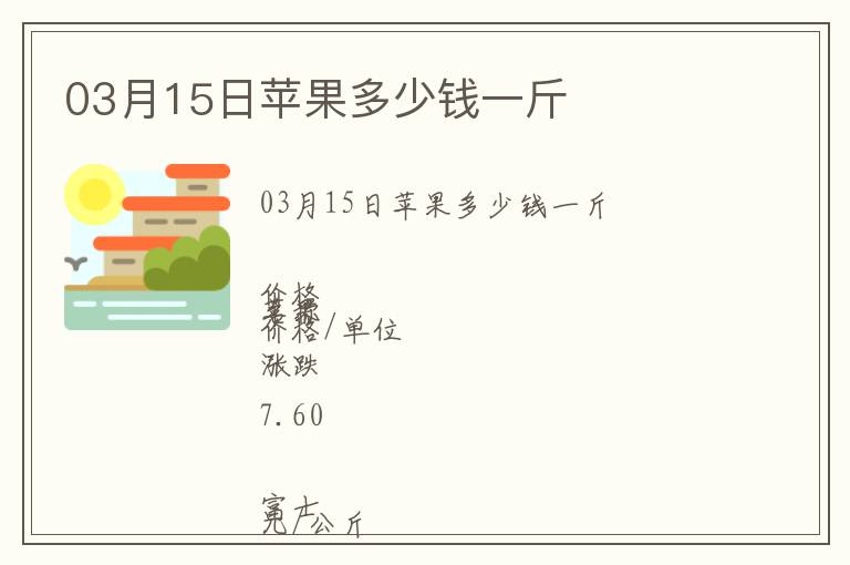03月15日蘋果多少錢一斤