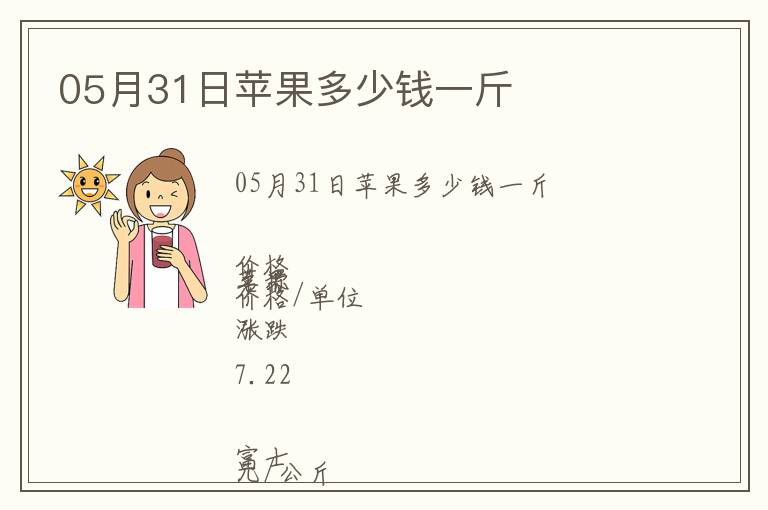 05月31日蘋果多少錢一斤