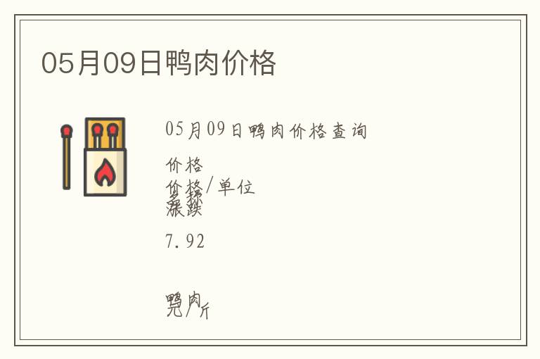 05月09日鴨肉價格