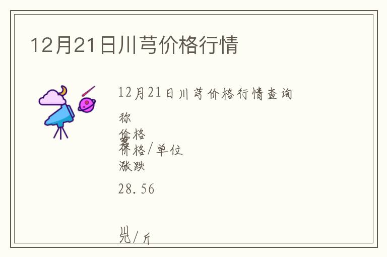 12月21日川芎價格行情