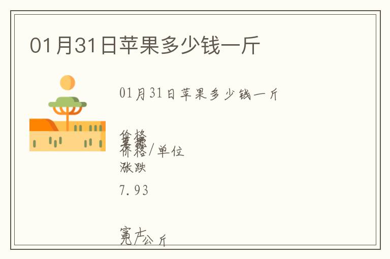 01月31日蘋果多少錢一斤