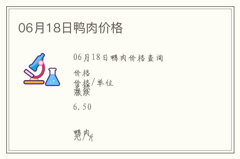 06月18日鴨肉價格