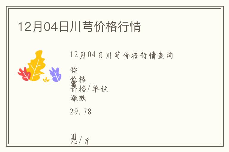 12月04日川芎價(jià)格行情