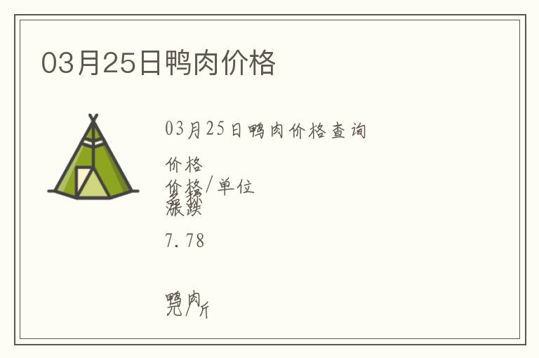 03月25日鴨肉價格
