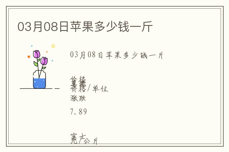 03月08日蘋果多少錢一斤