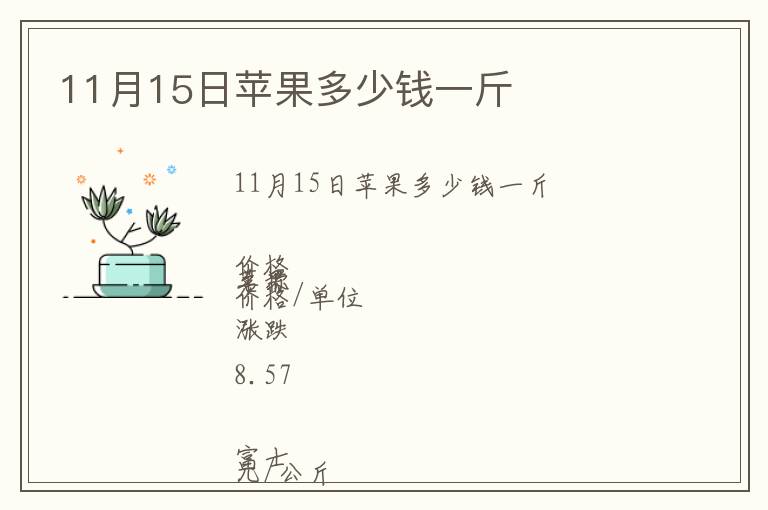 11月15日蘋(píng)果多少錢(qián)一斤