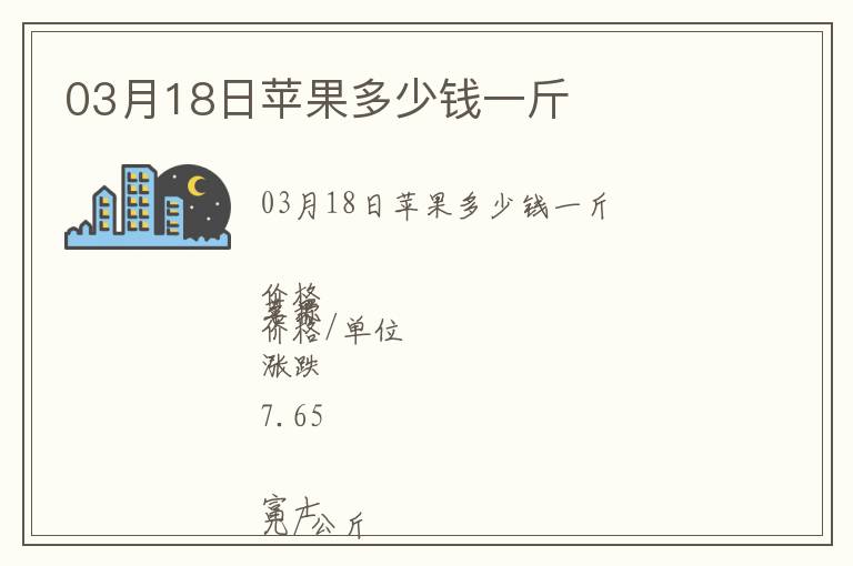 03月18日蘋果多少錢一斤