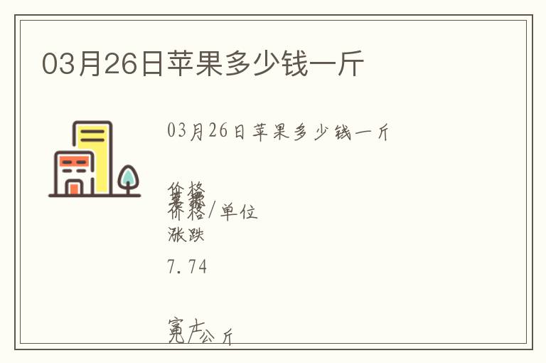 03月26日蘋果多少錢一斤