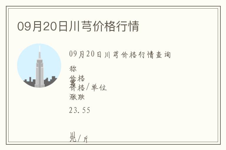 09月20日川芎價格行情