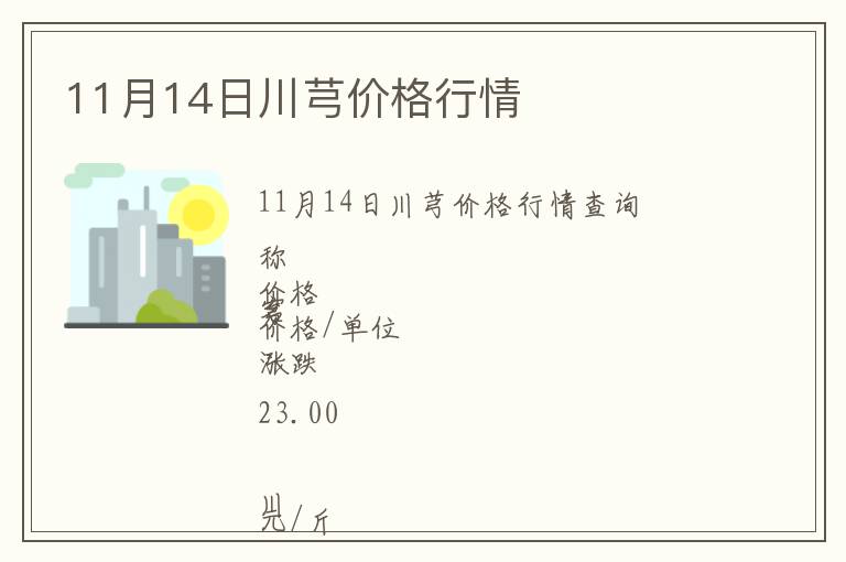 11月14日川芎價(jià)格行情