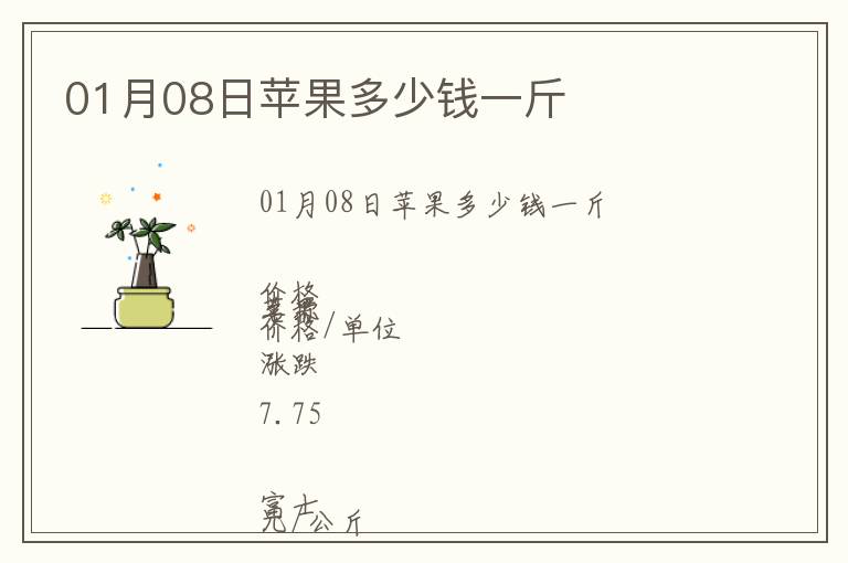 01月08日蘋果多少錢一斤