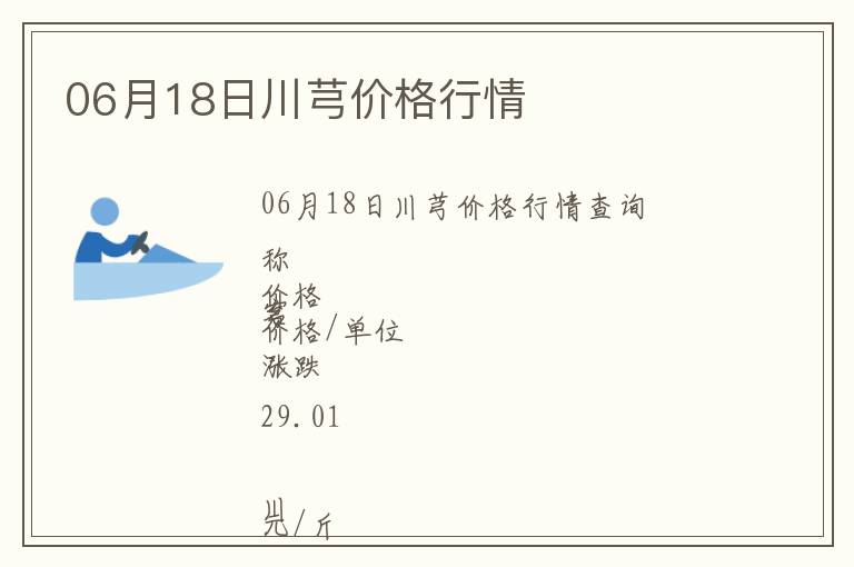 06月18日川芎價(jià)格行情