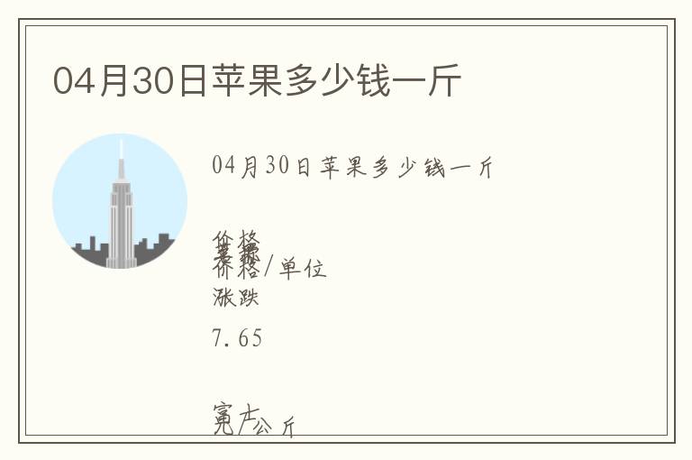 04月30日蘋果多少錢一斤