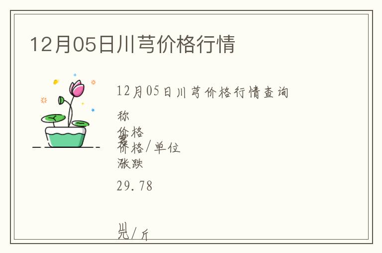 12月05日川芎價格行情