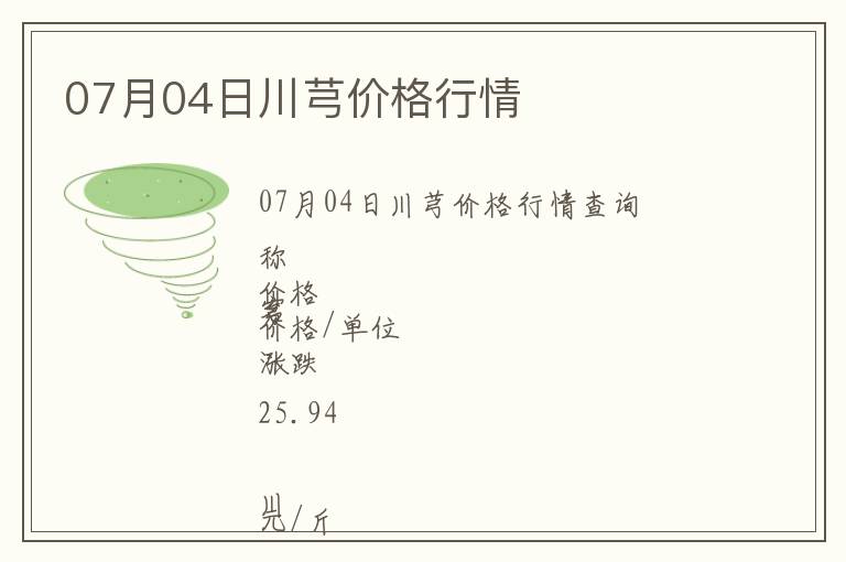 07月04日川芎價格行情