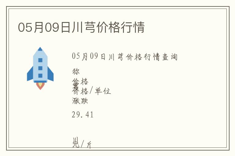 05月09日川芎價格行情
